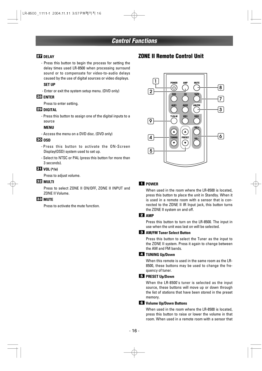 Dantax LR-8500 manual Zone II Remote Control Unit 