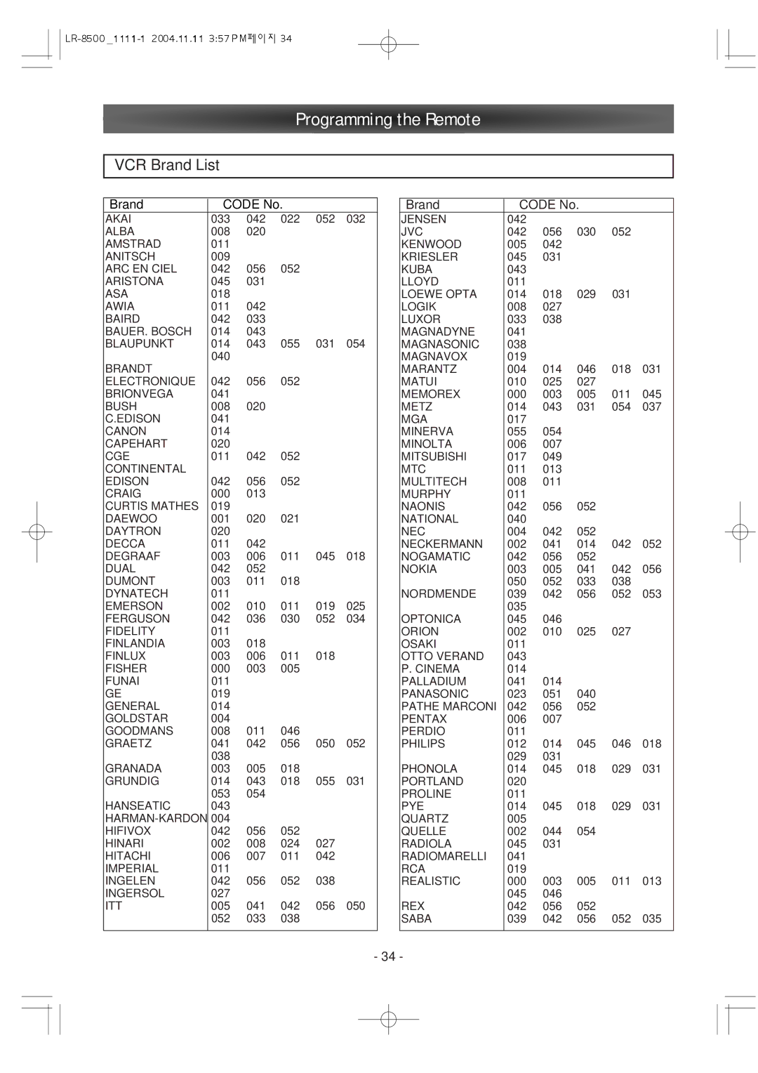 Dantax LR-8500 manual Programming the Remote, VCR Brand List 