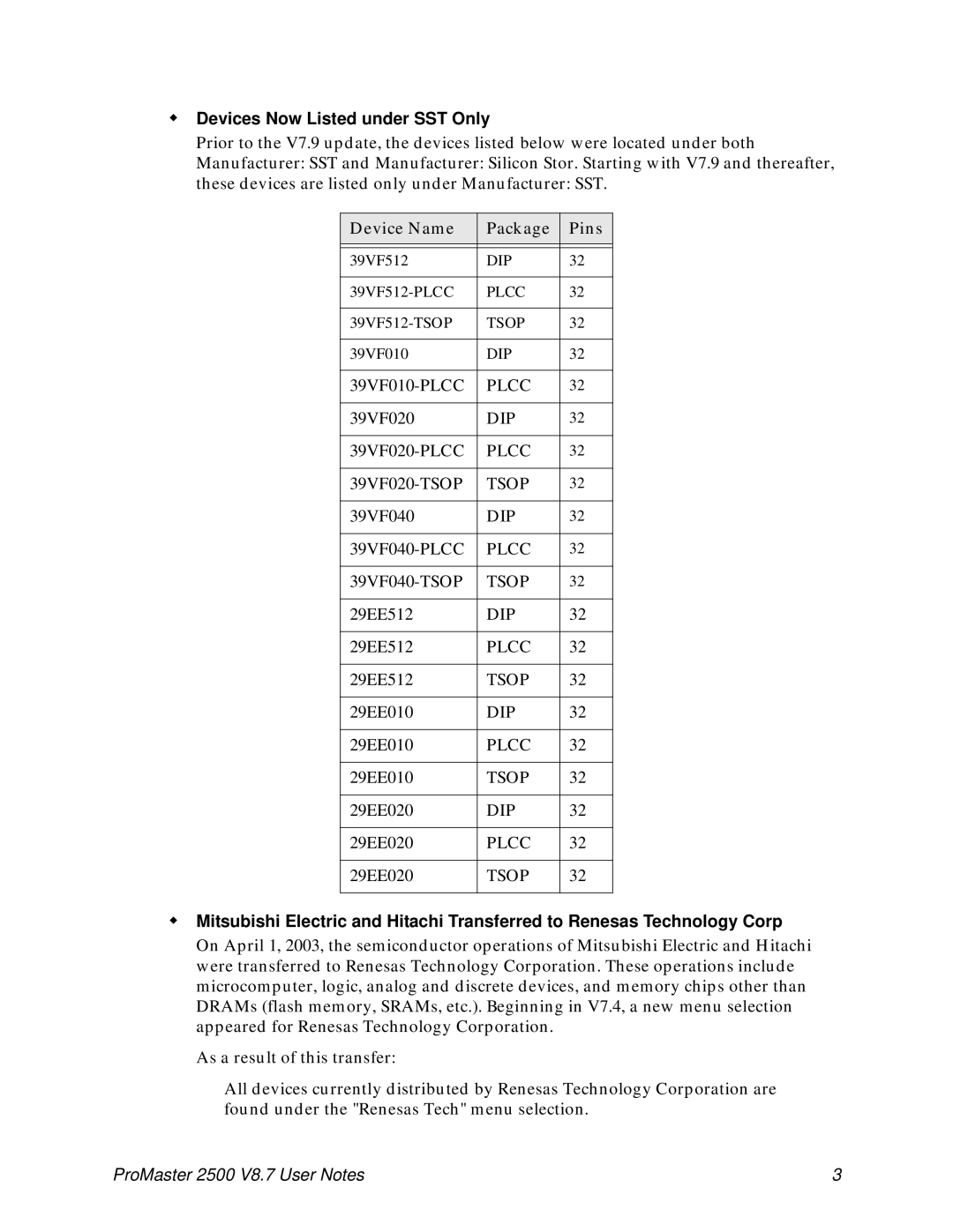 Data Technology 2500 user manual Š Devices Now Listed under SST Only, Device Name Package Pins 