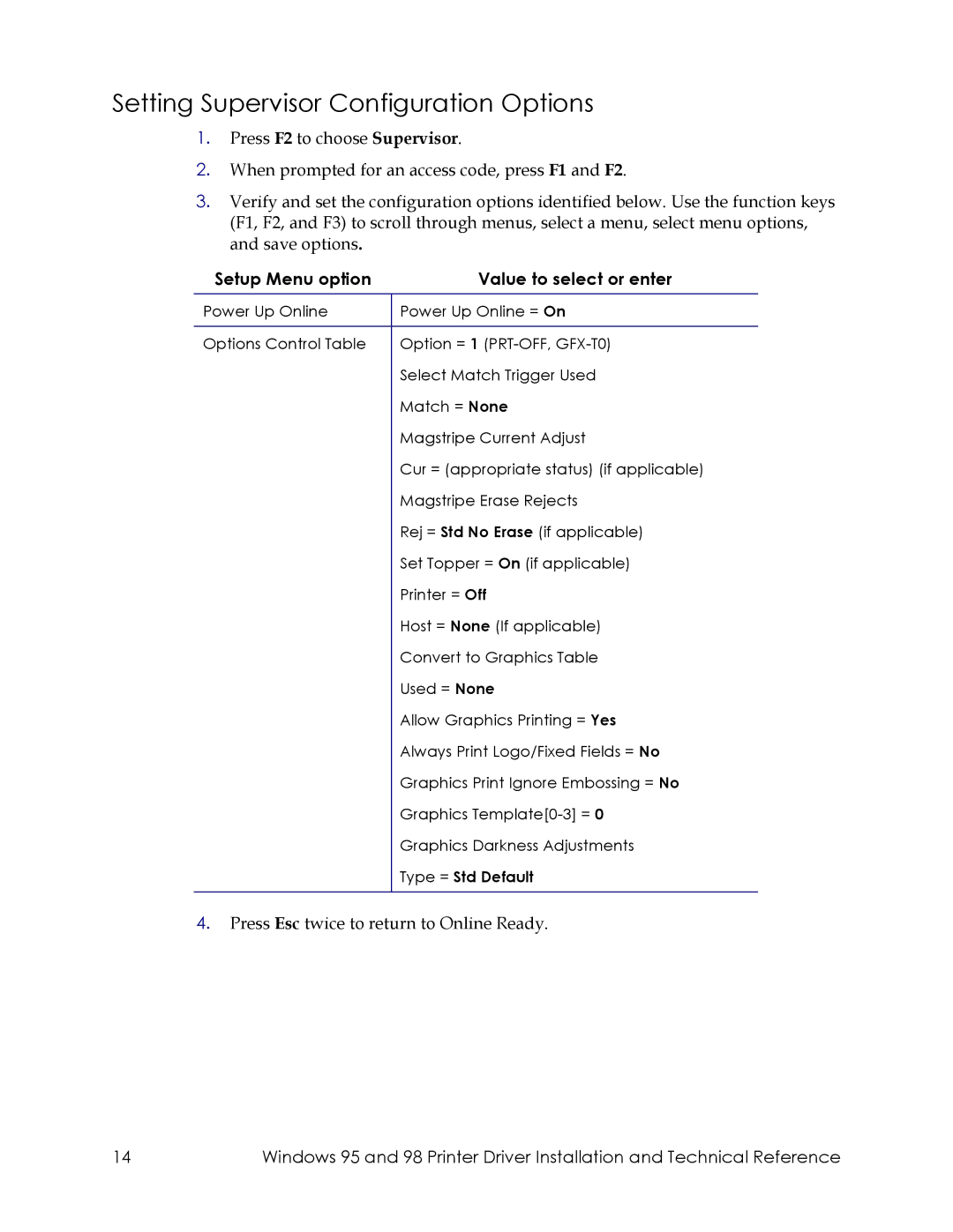 Datacard Group 150I, 450, 28X manual Setting Supervisor Configuration Options, Setup Menu option Value to select or enter 