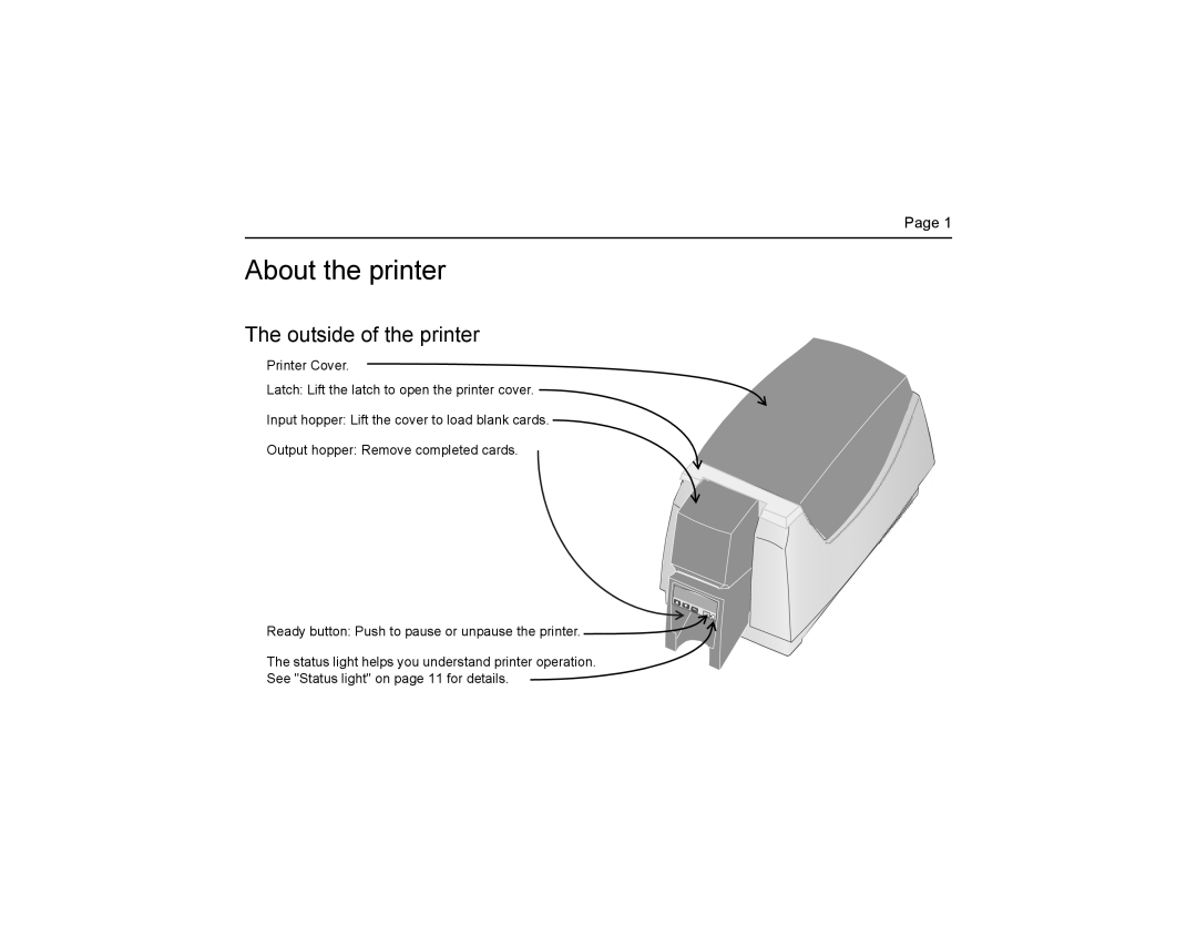 Datacard Group CP40 manual About the printer, Outside of the printer 