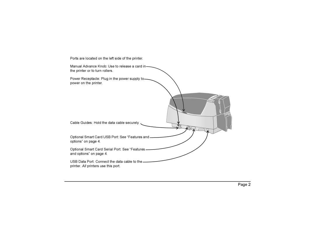 Datacard Group CP40 manual 