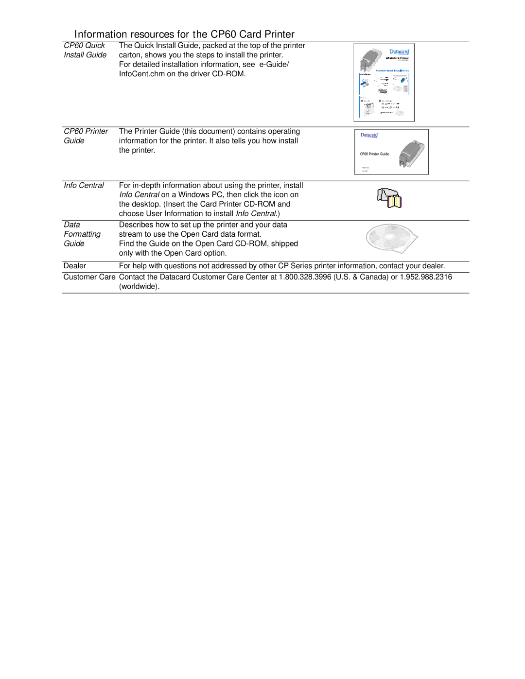 Datacard Group manual Information resources for the CP60 Card Printer 