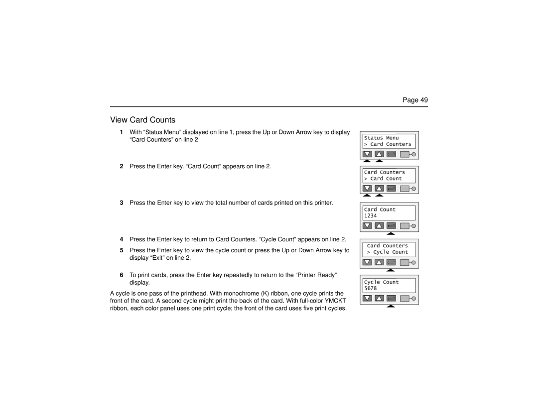 Datacard Group CP60 manual View Card Counts 