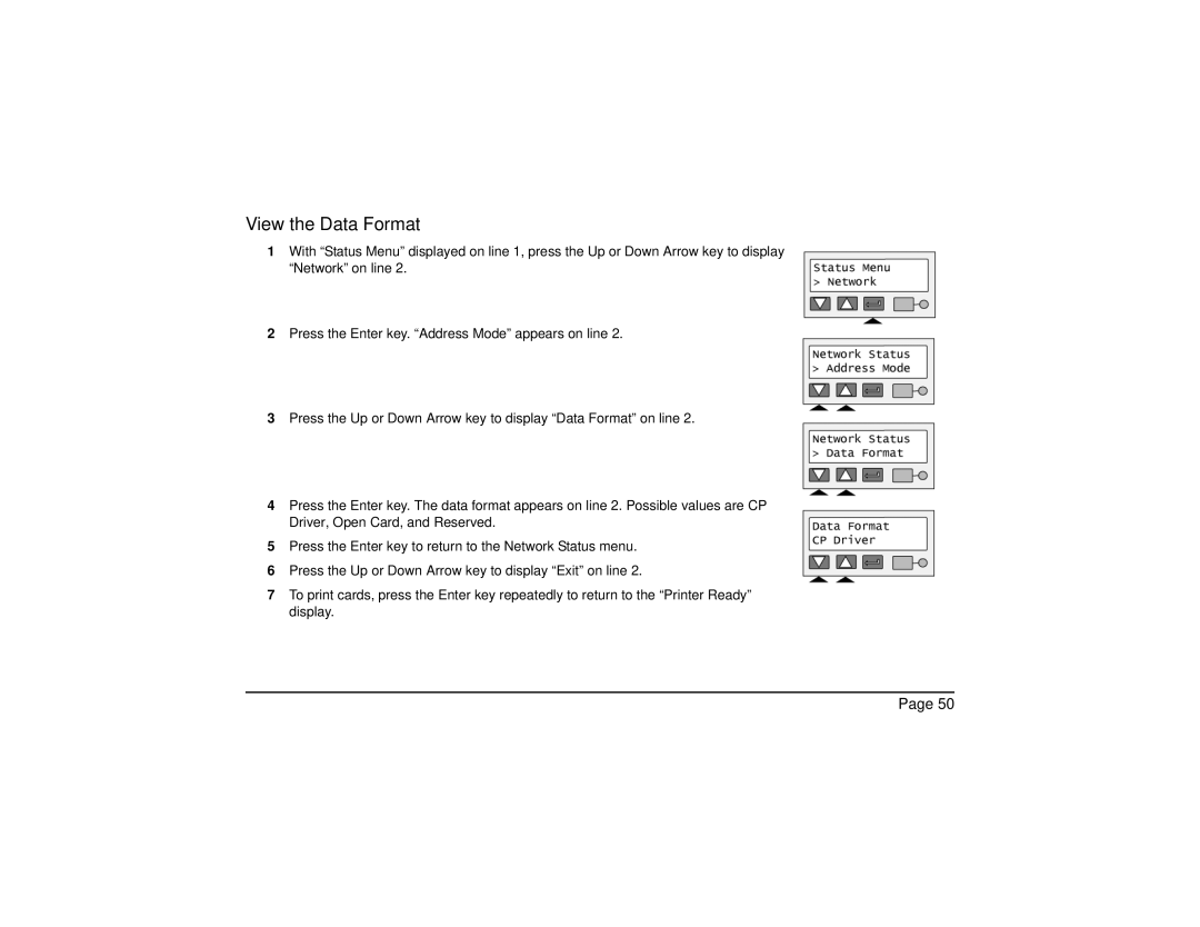 Datacard Group CP60 manual View the Data Format 