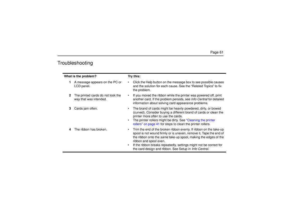 Datacard Group CP60 manual Troubleshooting, What is the problem? Try this 