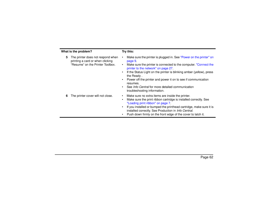 Datacard Group CP60 manual What is the problem? 