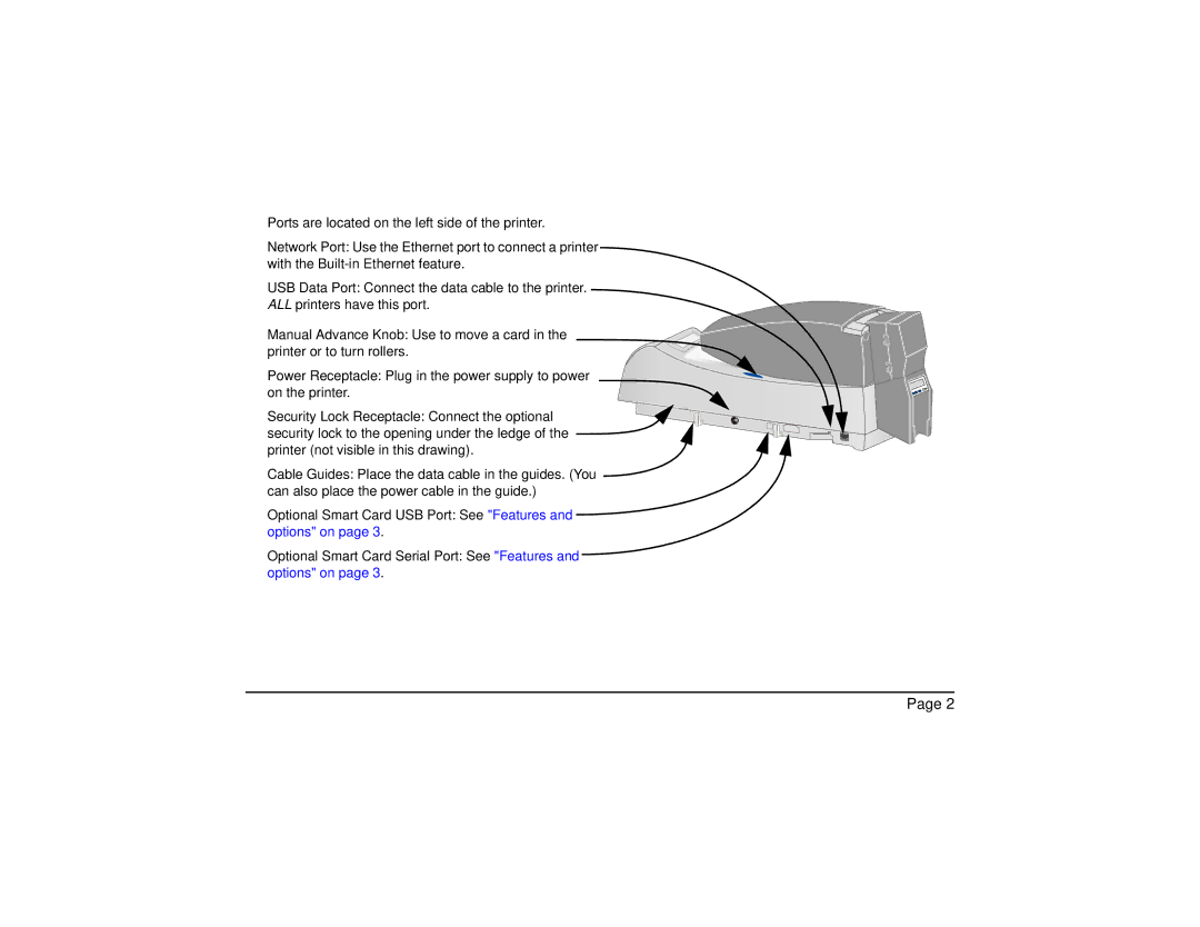 Datacard Group CP60 manual 