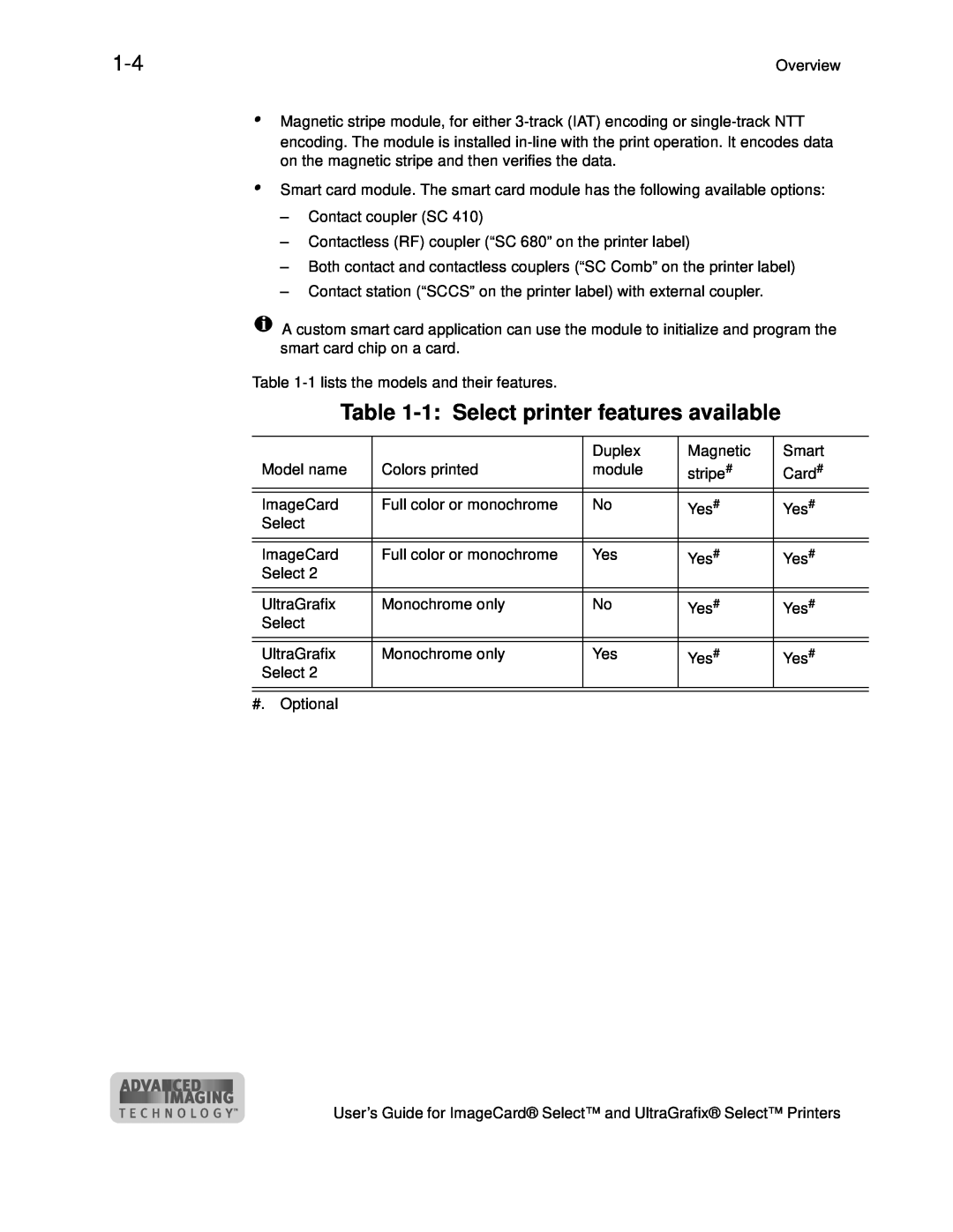 Datacard Group ImageCard SelectTM and UltraGrafix SelectTM Printers manual 1 Select printer features available 