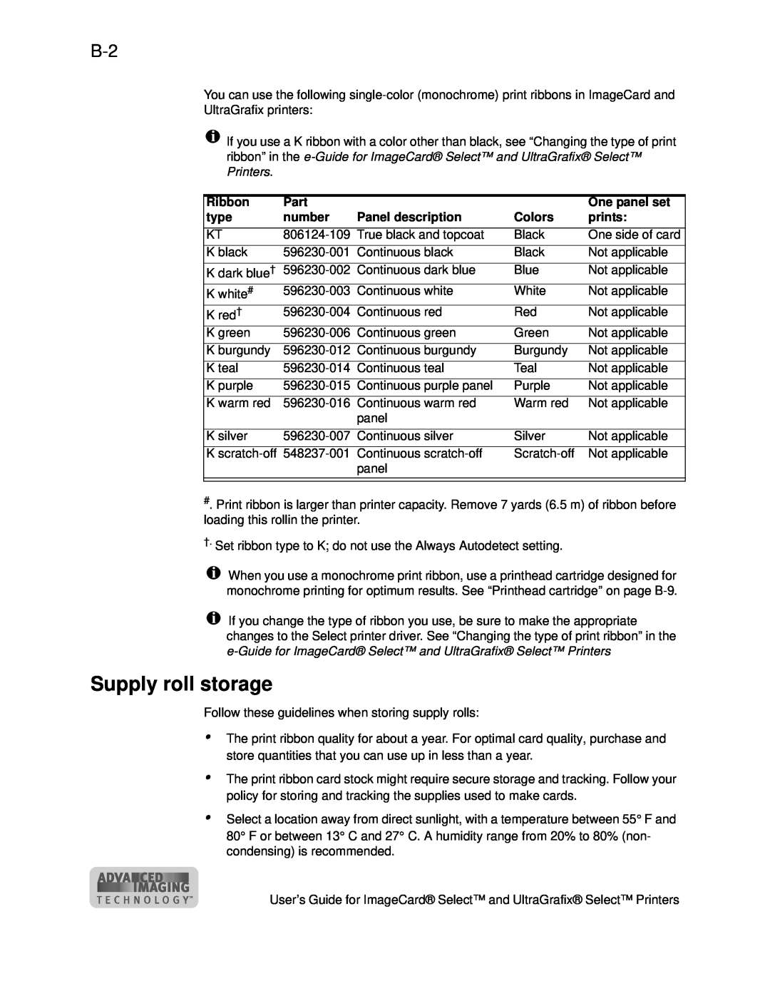 Datacard Group ImageCard SelectTM and UltraGrafix SelectTM Printers manual Supply roll storage, Ribbon, Part, type, number 