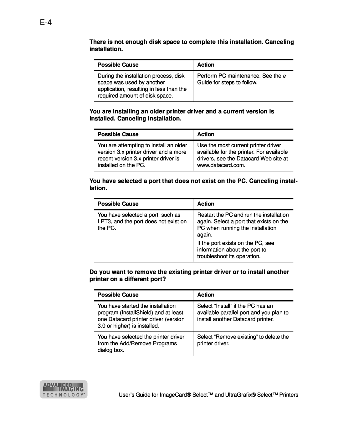 Datacard Group ImageCard SelectTM and UltraGrafix SelectTM Printers manual 