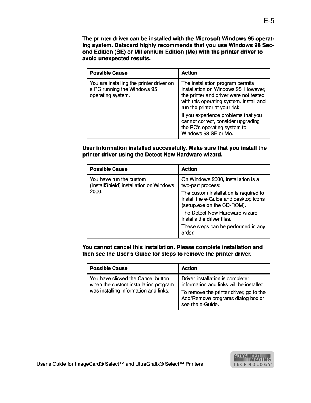 Datacard Group ImageCard SelectTM and UltraGrafix SelectTM Printers manual 