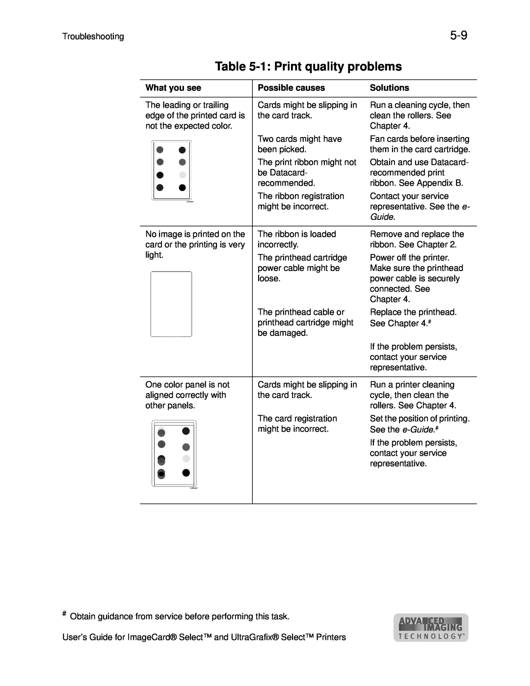 Datacard Group ImageCard SelectTM and UltraGrafix SelectTM Printers manual Guide, 1 Print quality problems, What you see 