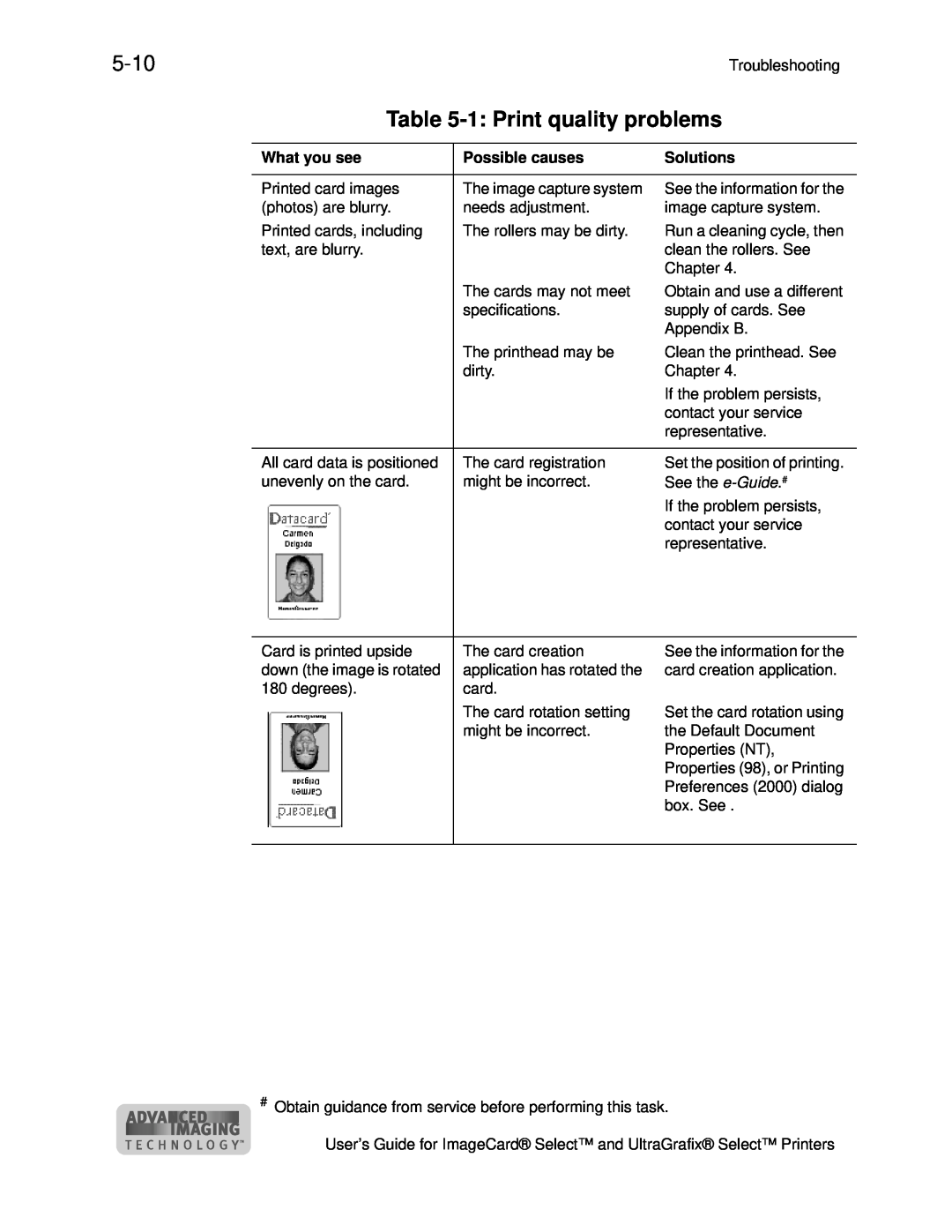 Datacard Group ImageCard SelectTM and UltraGrafix SelectTM Printers manual 5-10, 1 Print quality problems, What you see 