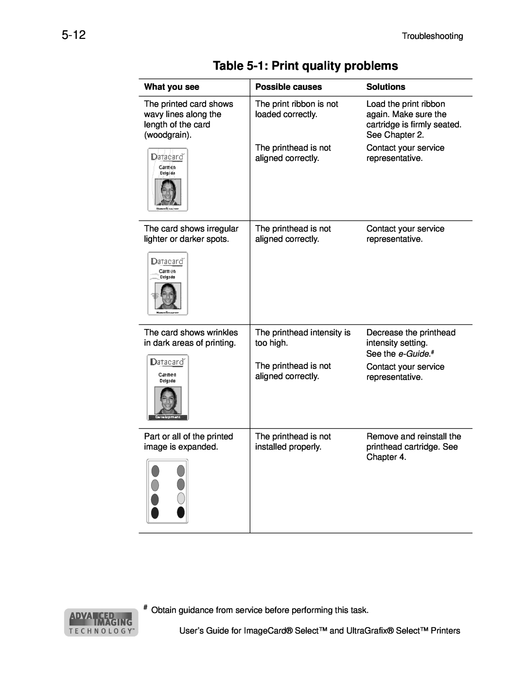 Datacard Group ImageCard SelectTM and UltraGrafix SelectTM Printers manual 5-12, 1 Print quality problems, What you see 