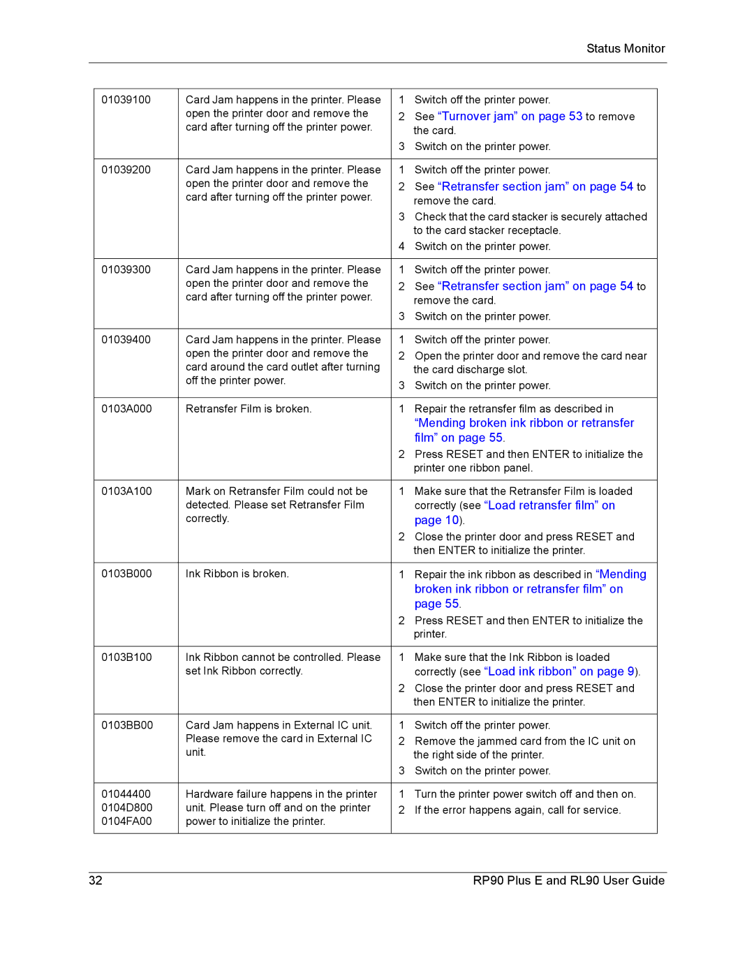 Datacard Group RP90, RL90 manual See Turnover jam on page 53 to remove, See Retransfer section jam on page 54 to 