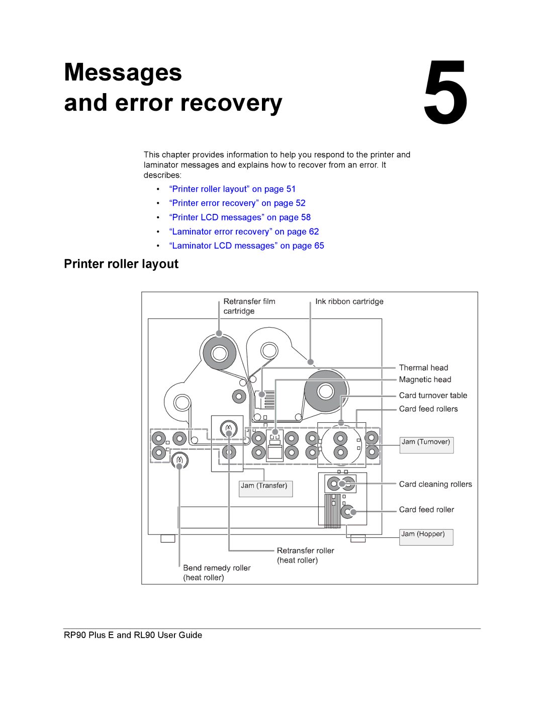 Datacard Group RL90, RP90 manual Messages Error recovery, Printer roller layout 