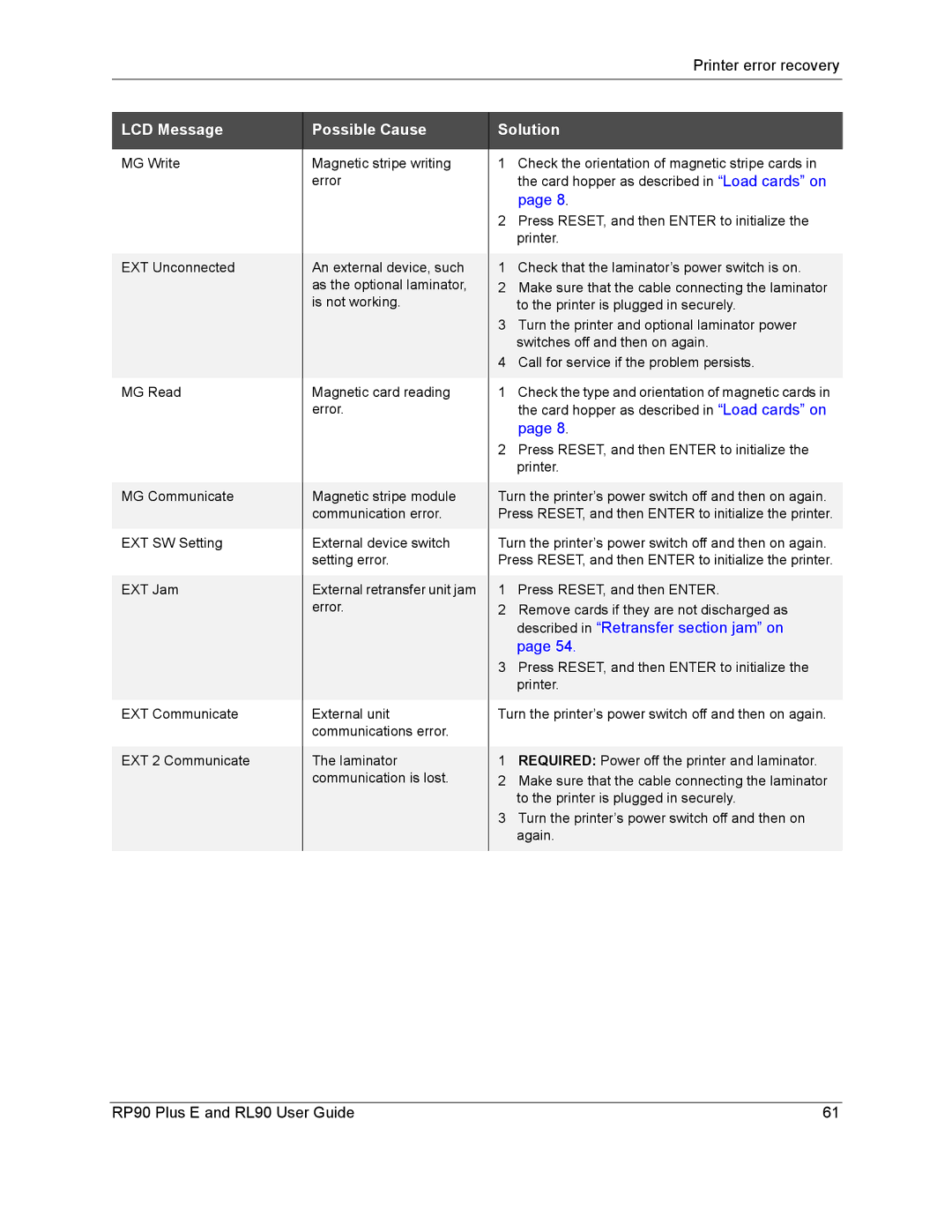 Datacard Group RL90, RP90 manual Described in Retransfer section jam on 