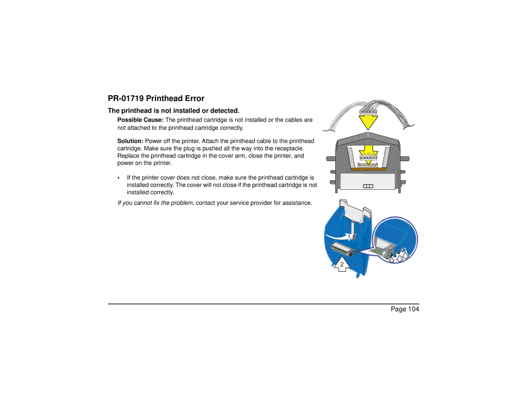 Datacard Group SP Series manual PR-01719 Printhead Error, Printhead is not installed or detected 