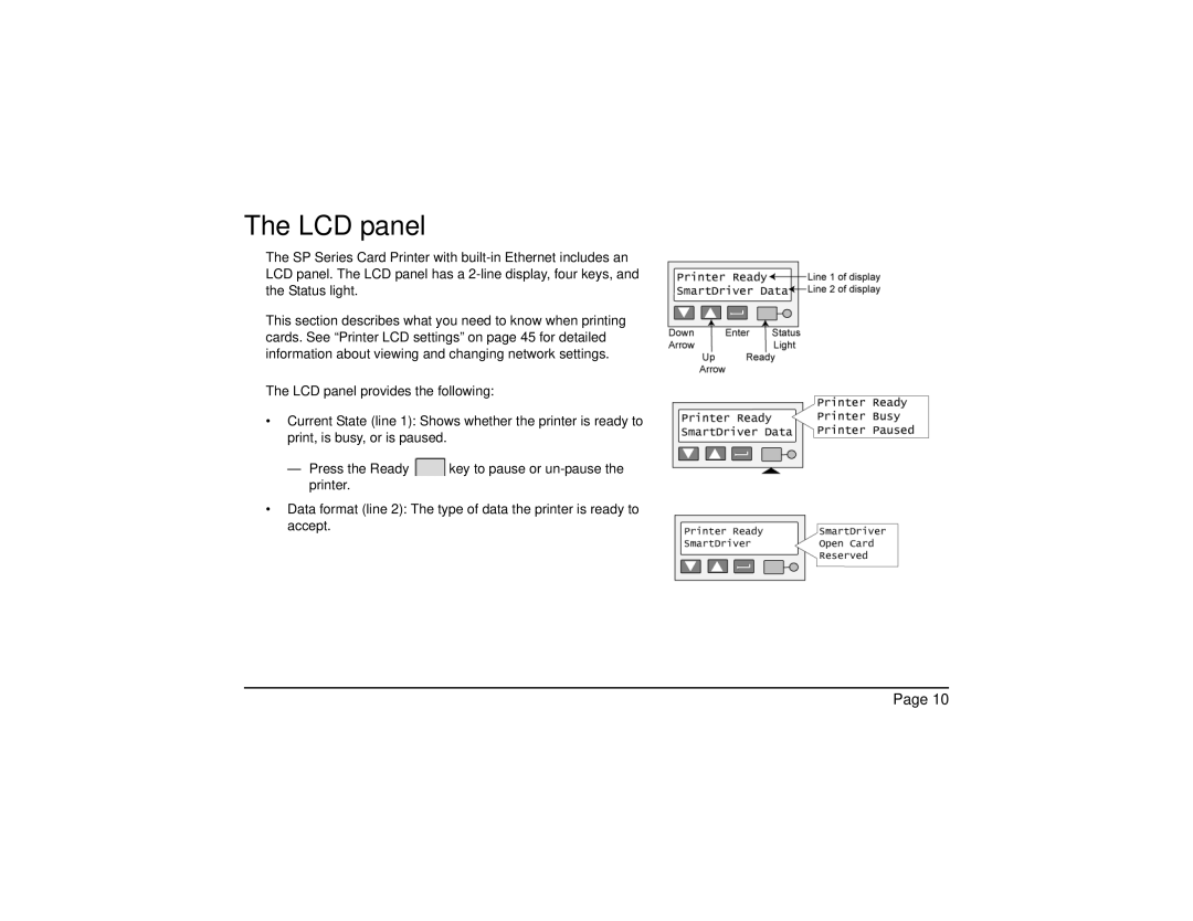 Datacard Group SP Series manual LCD panel 