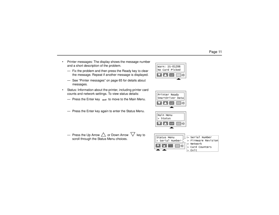 Datacard Group SP Series manual 