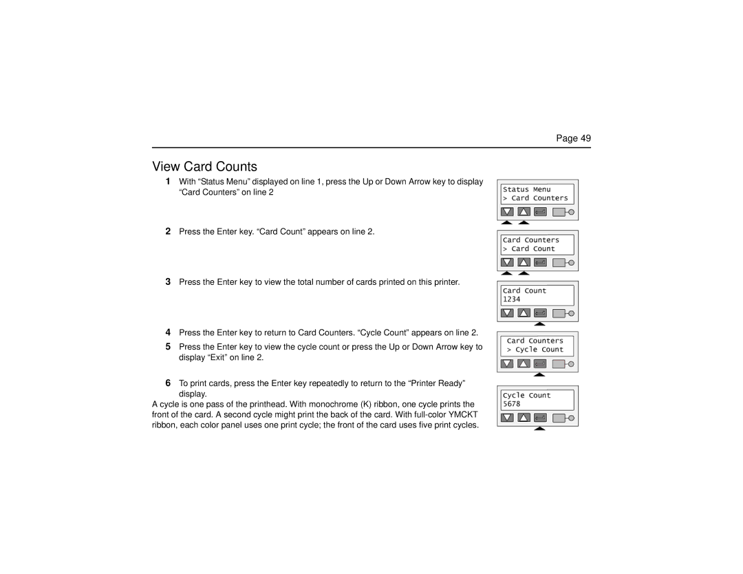 Datacard Group SP Series manual View Card Counts 