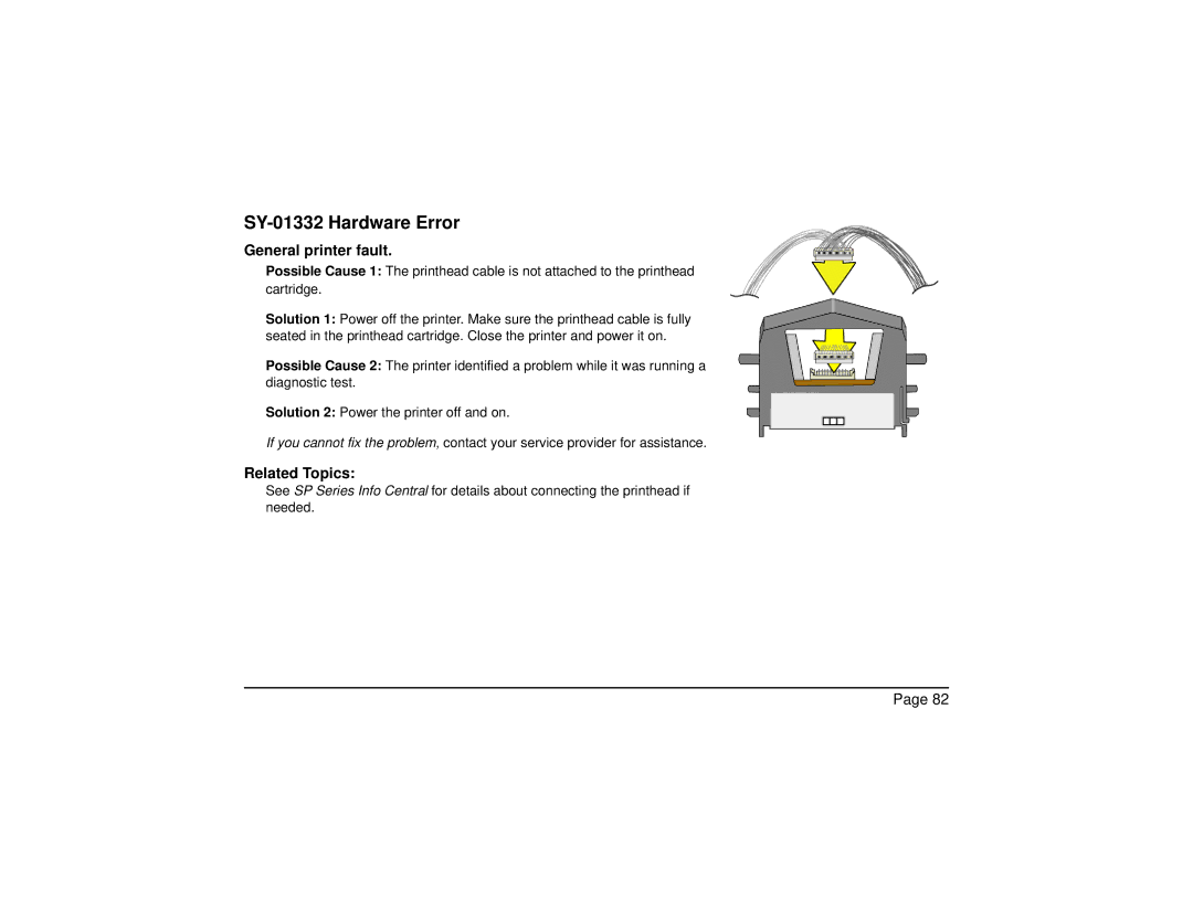 Datacard Group SP Series manual SY-01332 Hardware Error, General printer fault 