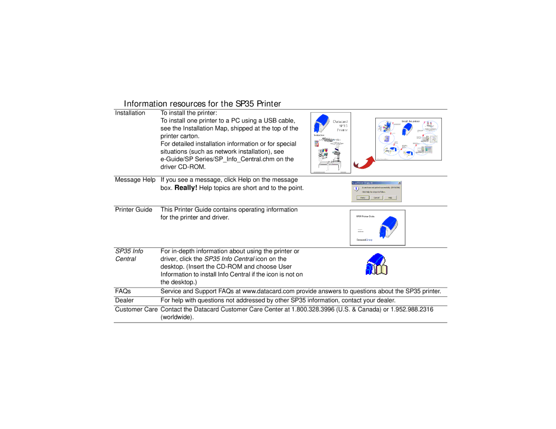 Datacard Group manual Information resources for the SP35 Printer 