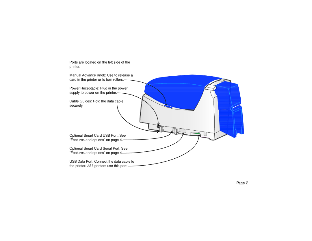 Datacard Group SP35 manual 