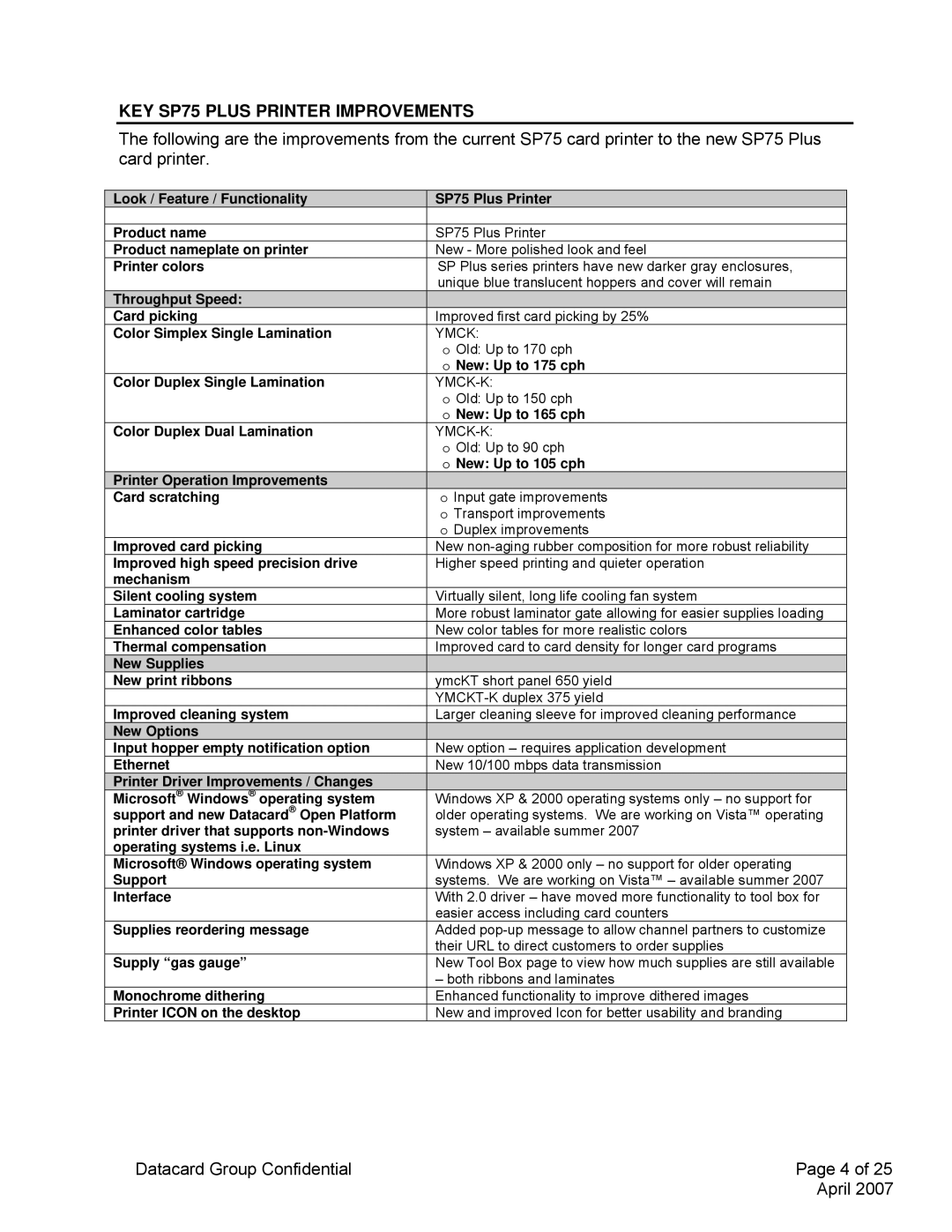 Datacard Group manual KEY SP75 Plus Printer Improvements 