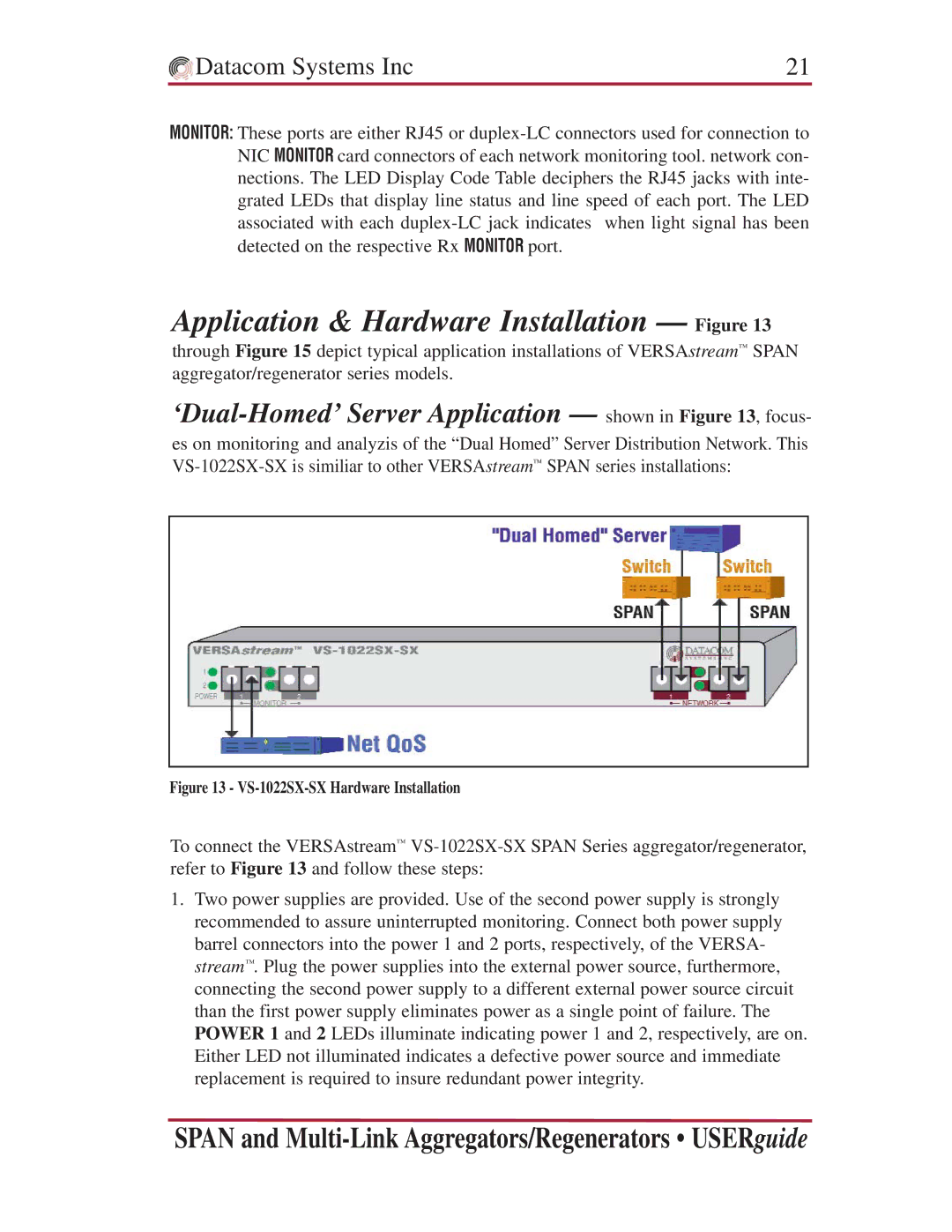 Datacom Systems SS series SPAN, VS series SPAN, VS series Multi-Link manual Application & Hardware Installation Figure 