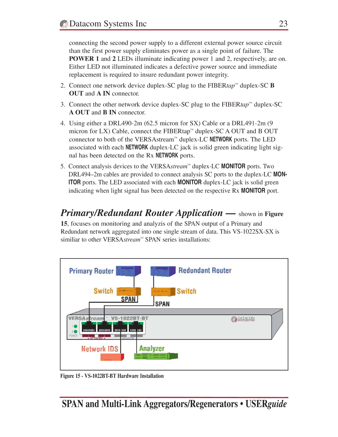 Datacom Systems VS series Multi-Link, SS series SPAN, VS series SPAN Primary/Redundant Router Application shown in Figure 