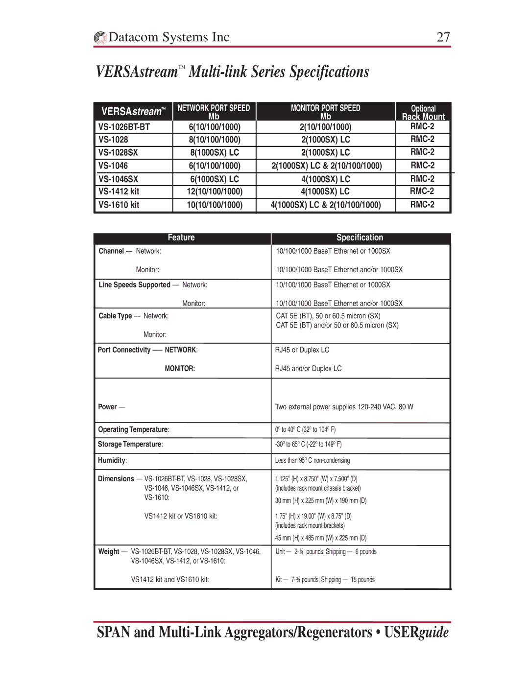 Datacom Systems SS series SPAN, VS series SPAN, VS series Multi-Link manual VERSAstream Multi-link Series Specifications 