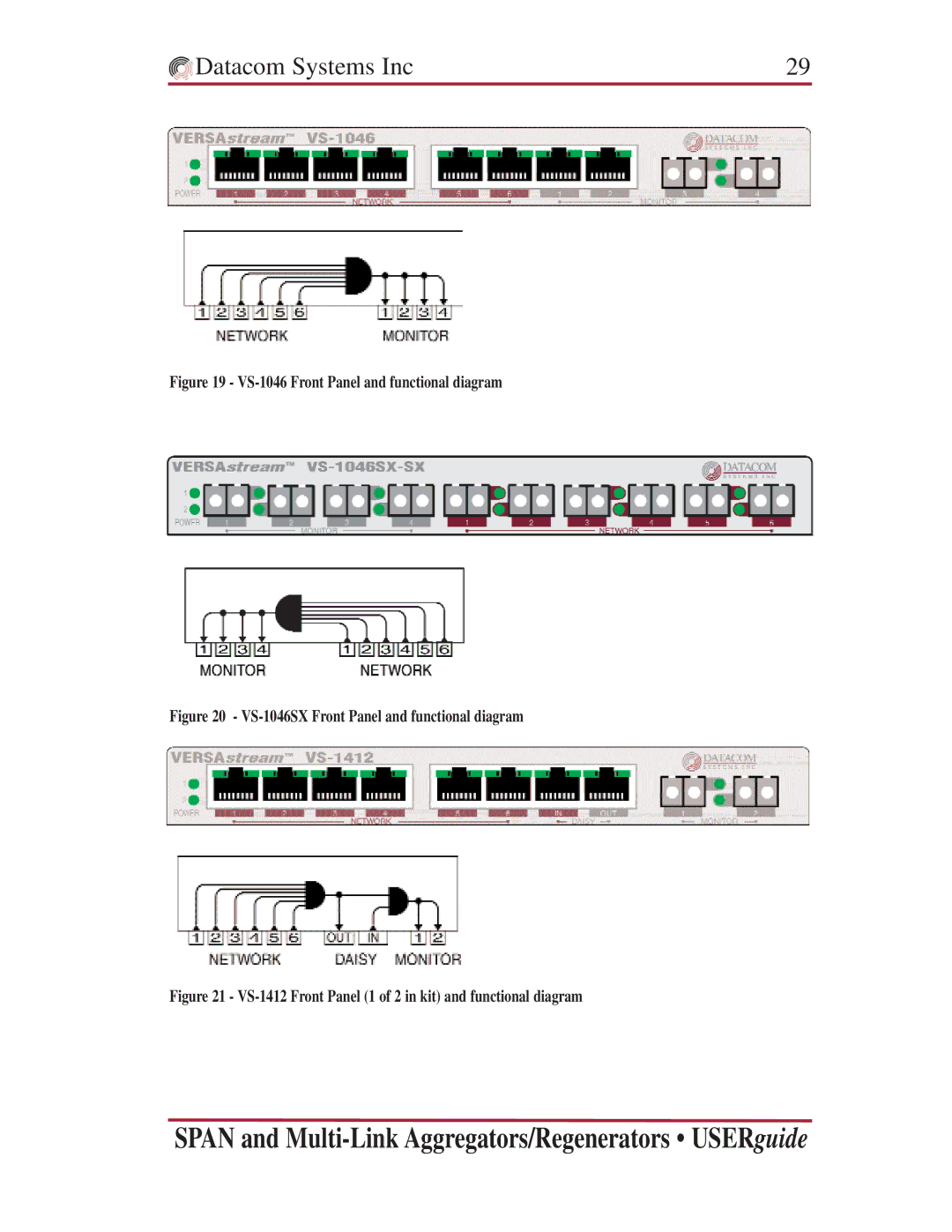 Datacom Systems VS series Multi-Link, SS series SPAN, VS series SPAN manual VS-1046 Front Panel and functional diagram 