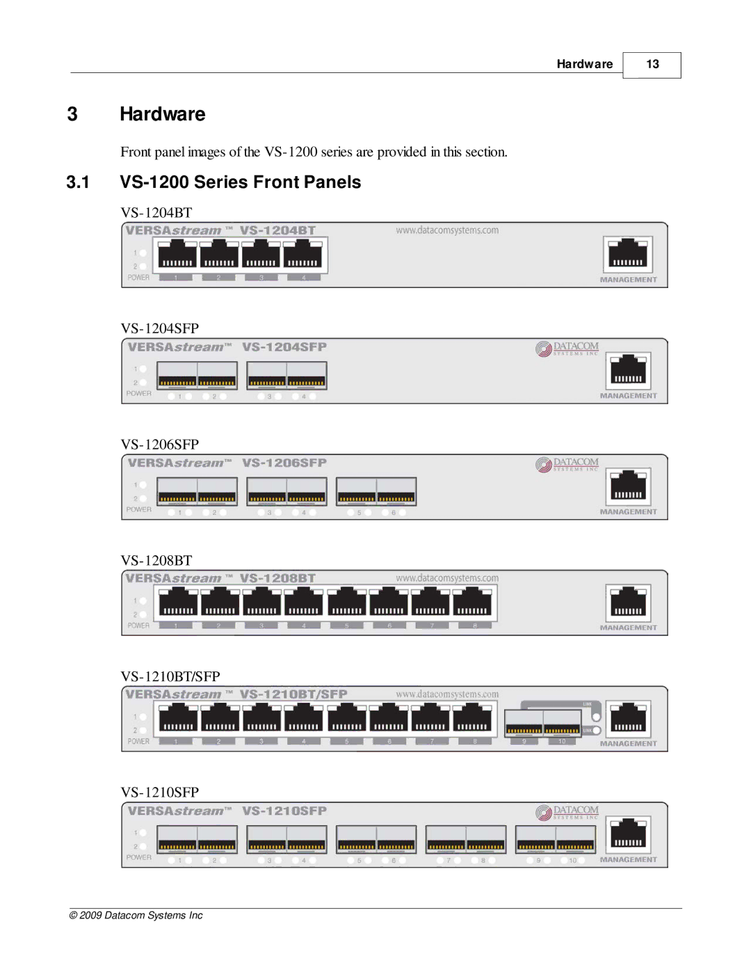 Datacom Systems manual Hardware, VS-1200 Series Front Panels, VS-1210BT/SFP 