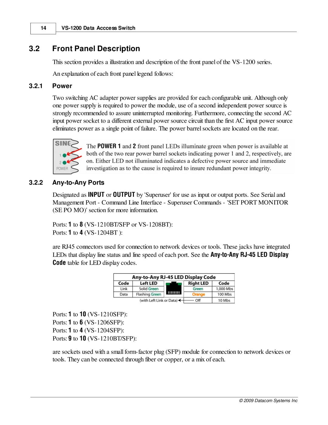 Datacom Systems VS-1200 manual Front Panel Description, Power, Any-to-Any Ports 