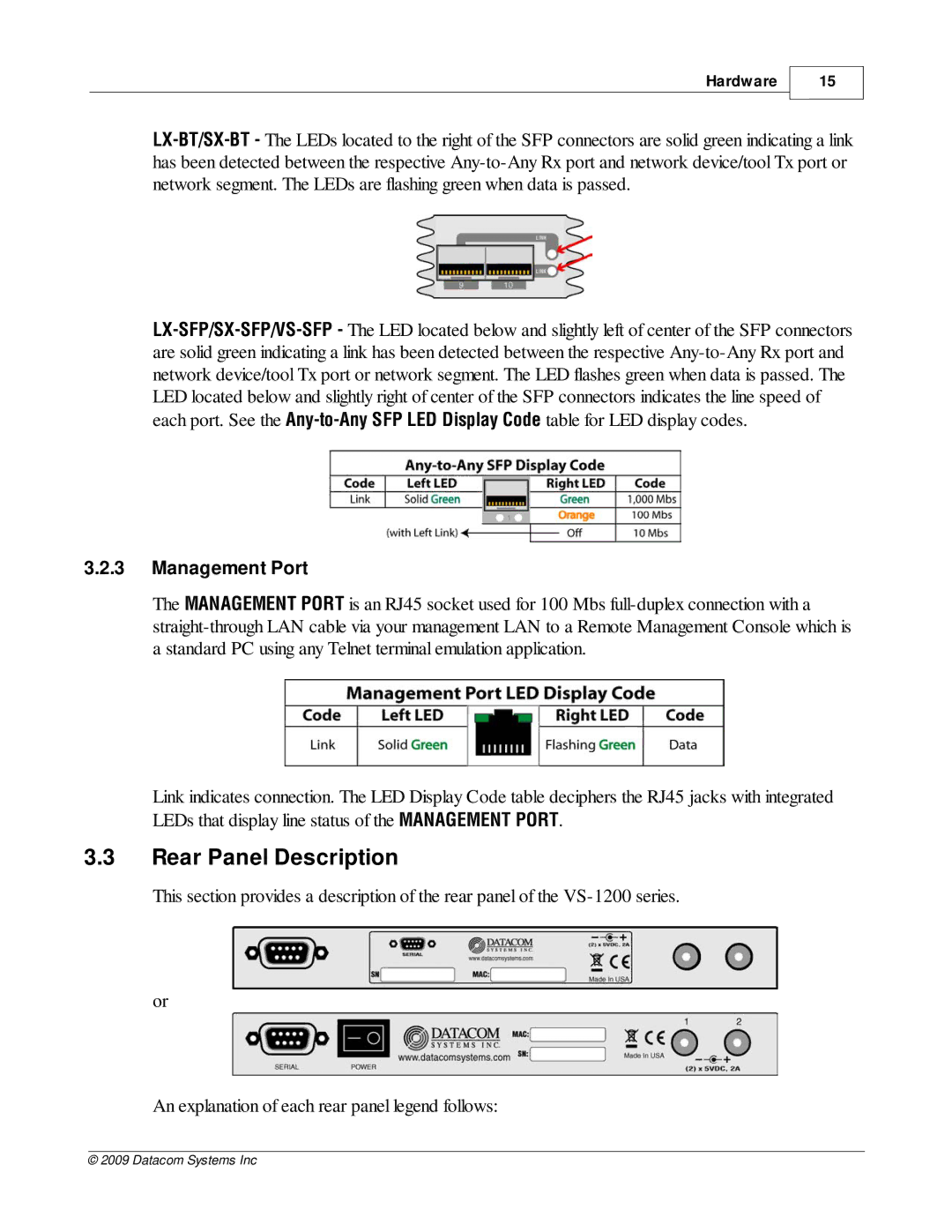 Datacom Systems VS-1200 manual Rear Panel Description, Management Port 