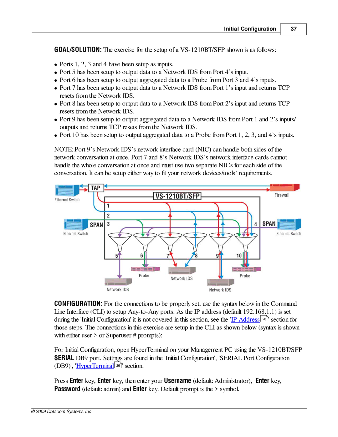 Datacom Systems VS-1200 manual Initial Configuration 