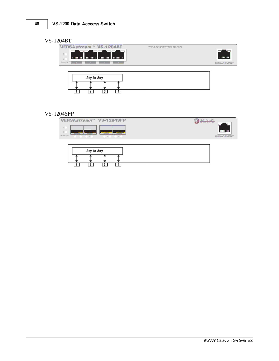 Datacom Systems VS-1200 manual VS-1204BT VS-1204SFP 