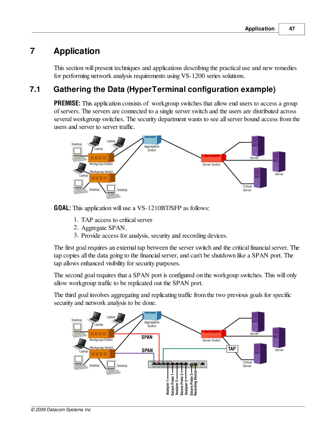 Datacom Systems VS-1200 manual Application, Gathering the Data HyperTerminal configuration example 