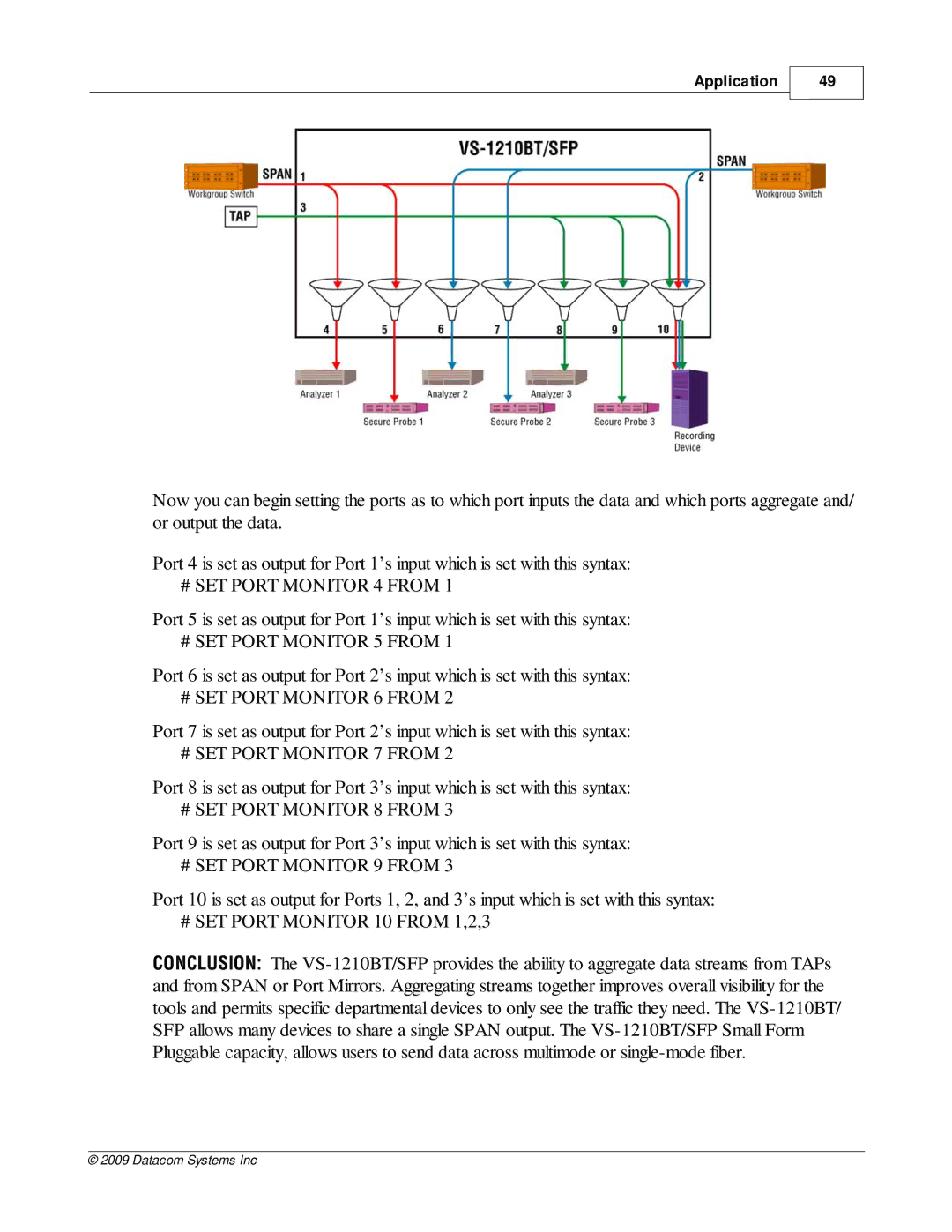 Datacom Systems VS-1200 manual # SET Port Monitor 4 from, # SET Port Monitor 6 from, # SET Port Monitor 9 from 