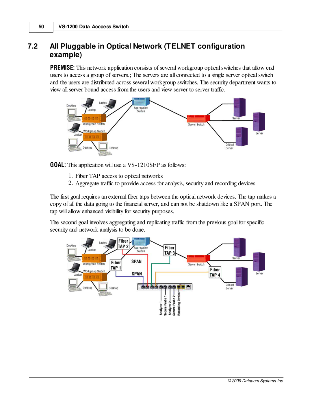 Datacom Systems manual VS-1200 Data Acccess Switch 