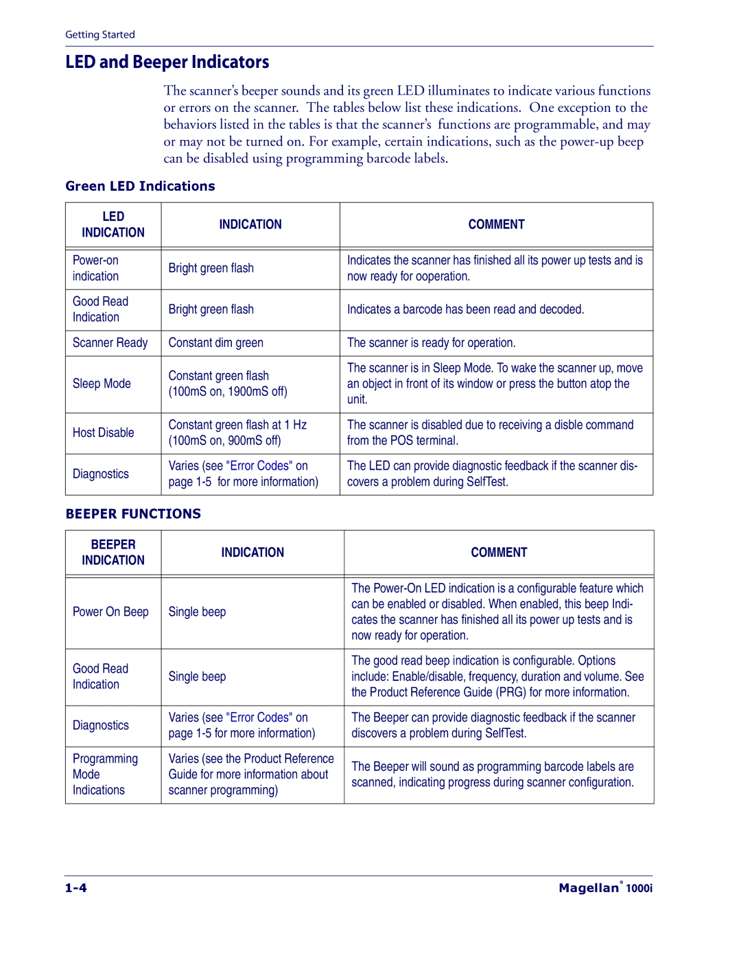 Datalogic Scanning 1000I manual LED and Beeper Indicators, Green LED Indications 