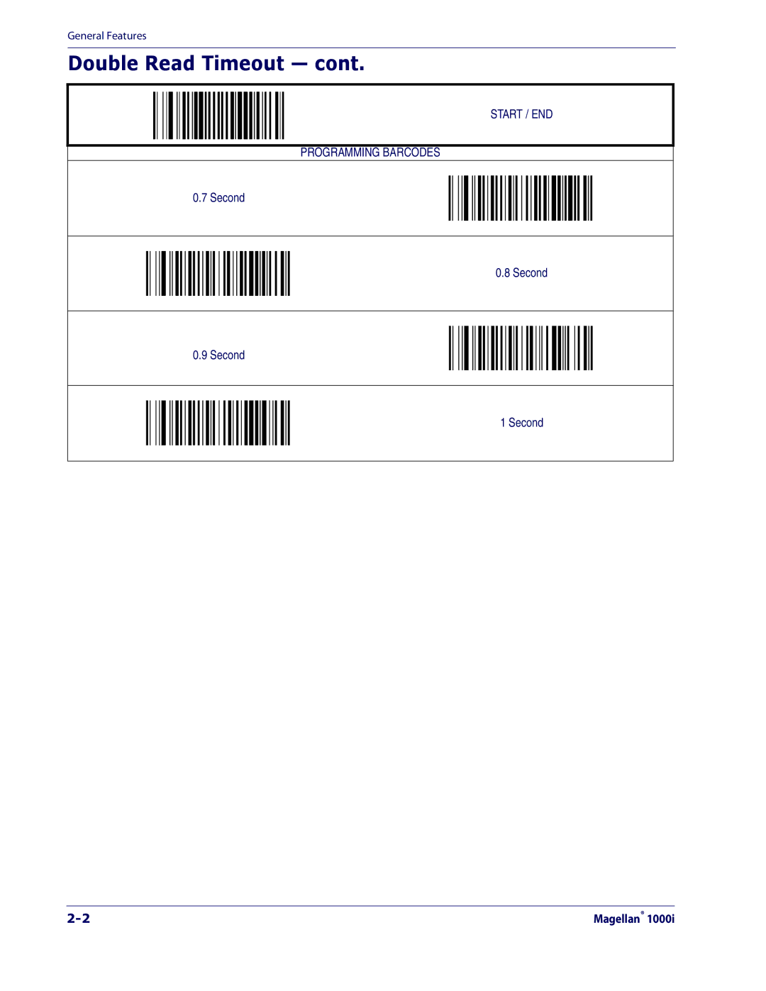 Datalogic Scanning 1000I manual Double Read Timeout 