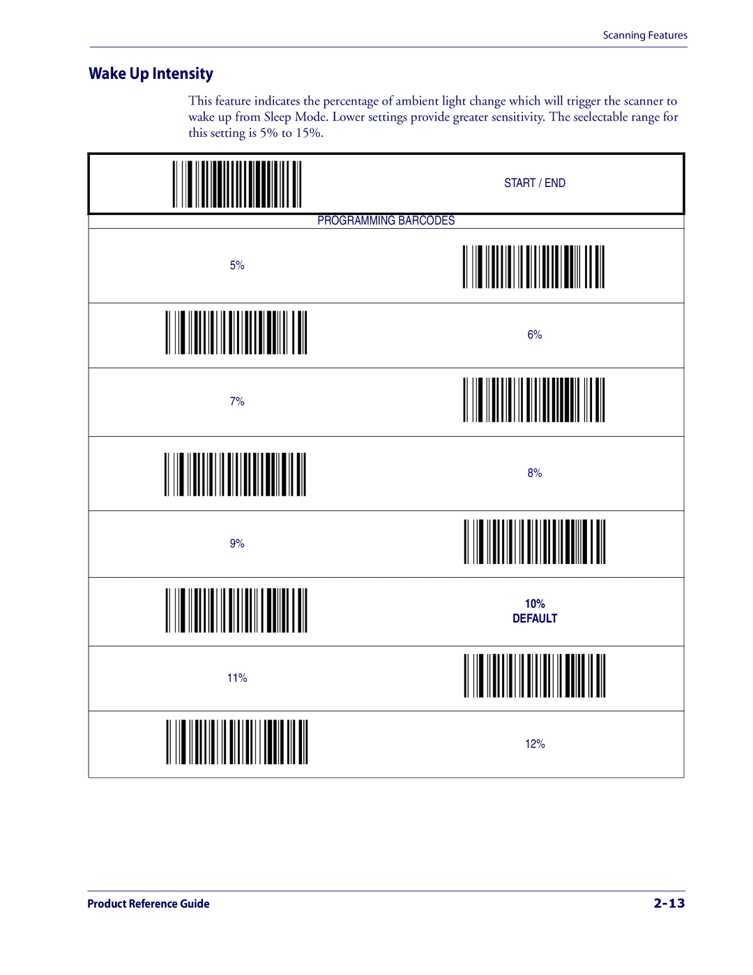 Datalogic Scanning 1000I manual Wake Up Intensity 