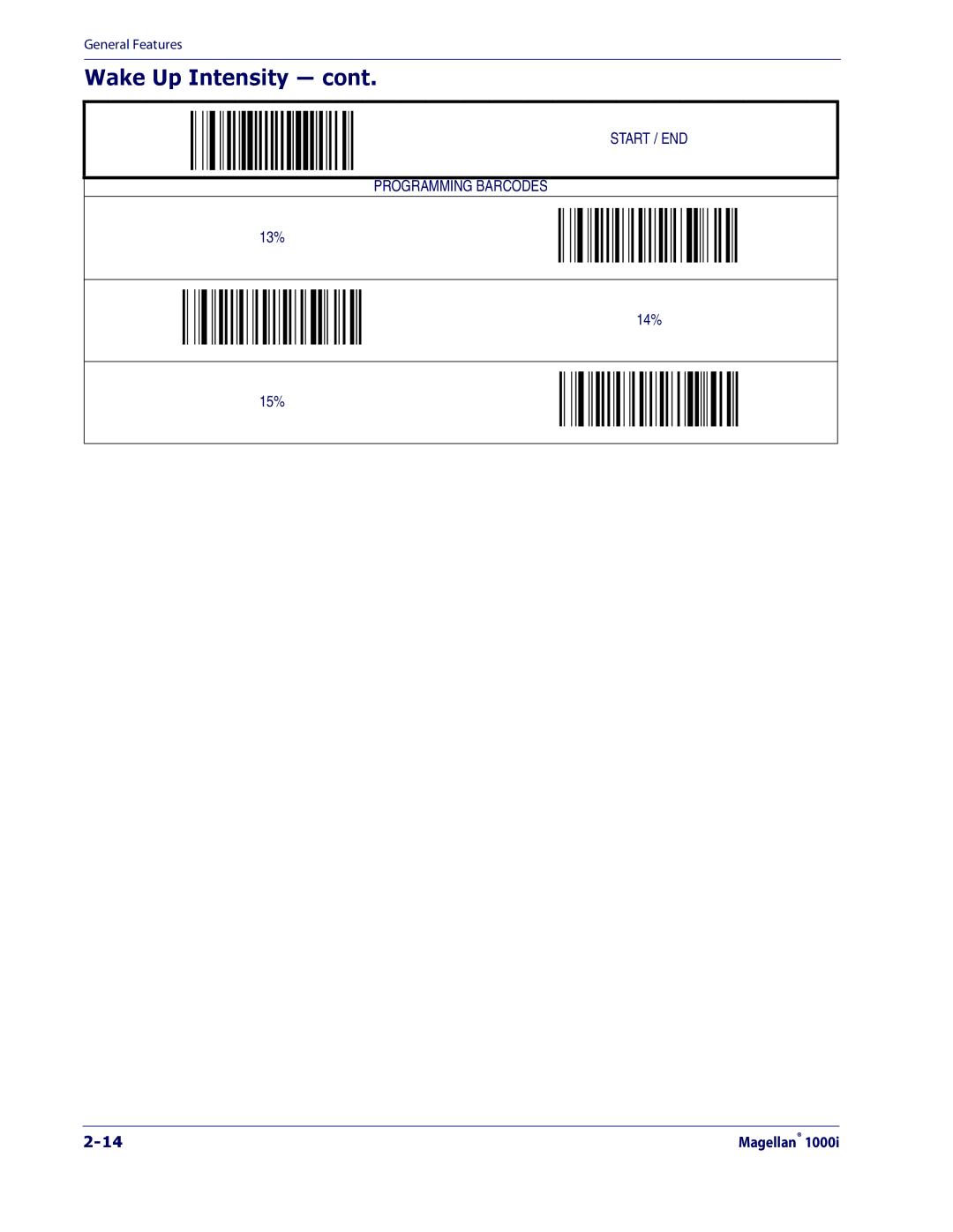 Datalogic Scanning 1000I manual Wake Up Intensity 