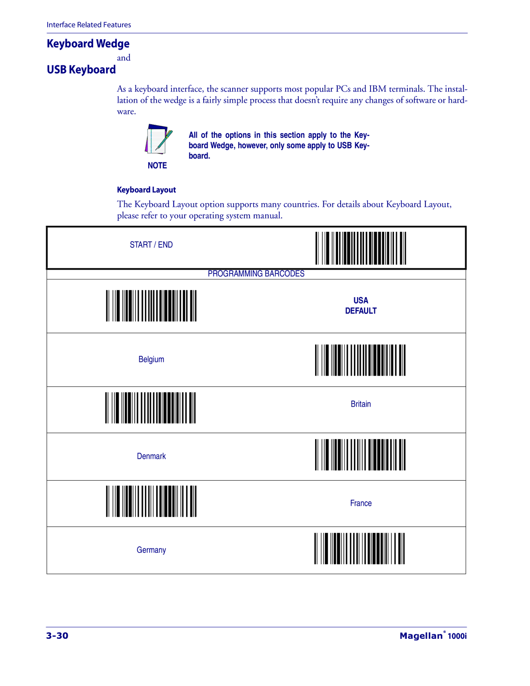 Datalogic Scanning 1000I manual Keyboard Wedge USB Keyboard 