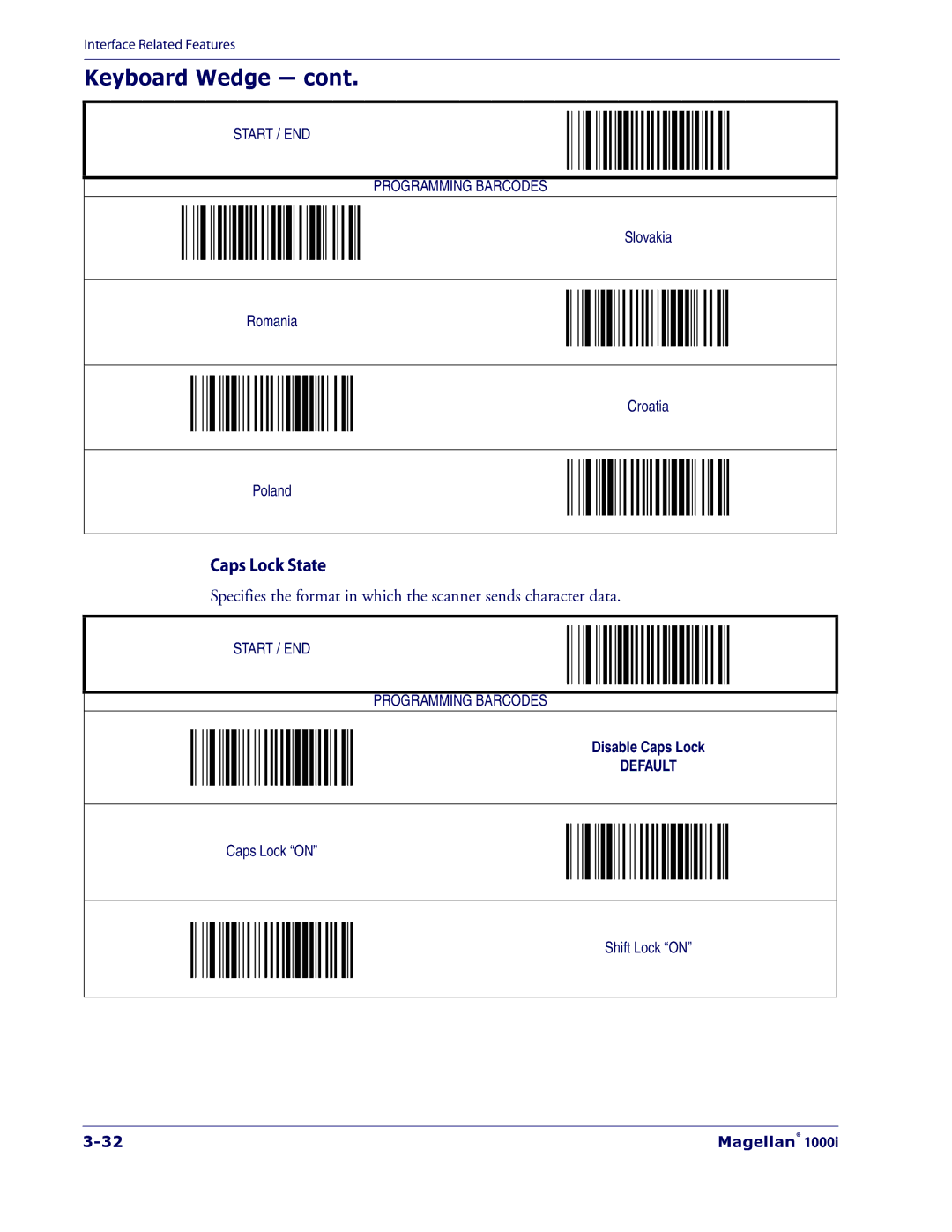 Datalogic Scanning 1000I manual Caps Lock State 