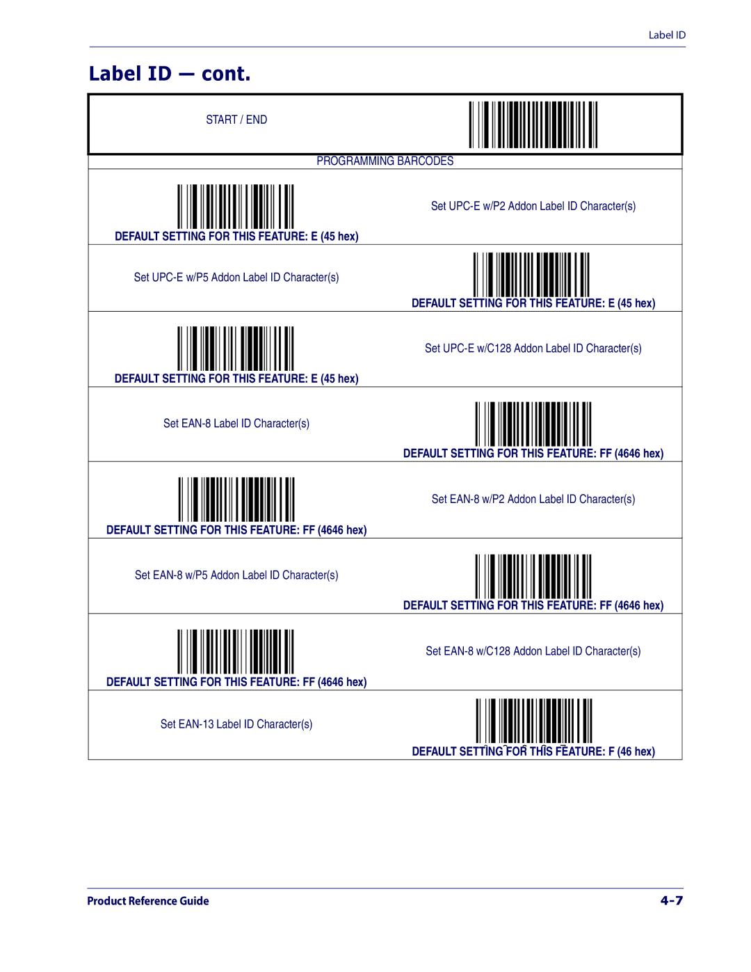 Datalogic Scanning 1000I manual Default Setting for this Feature FF 4646 hex 