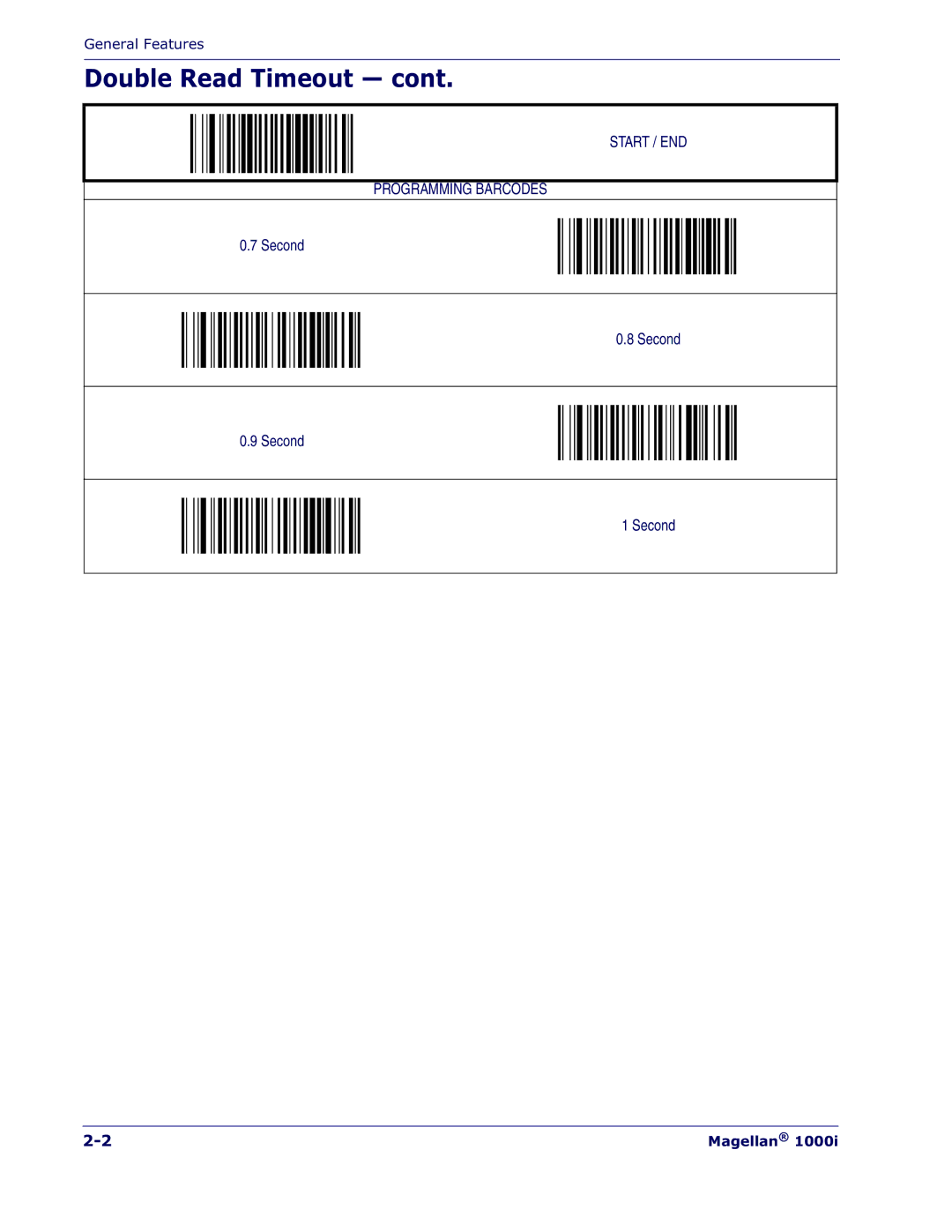 Datalogic Scanning 1000I manual General Features 